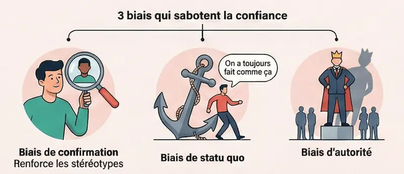 comment gérer les conflits entre générations dans une équipe